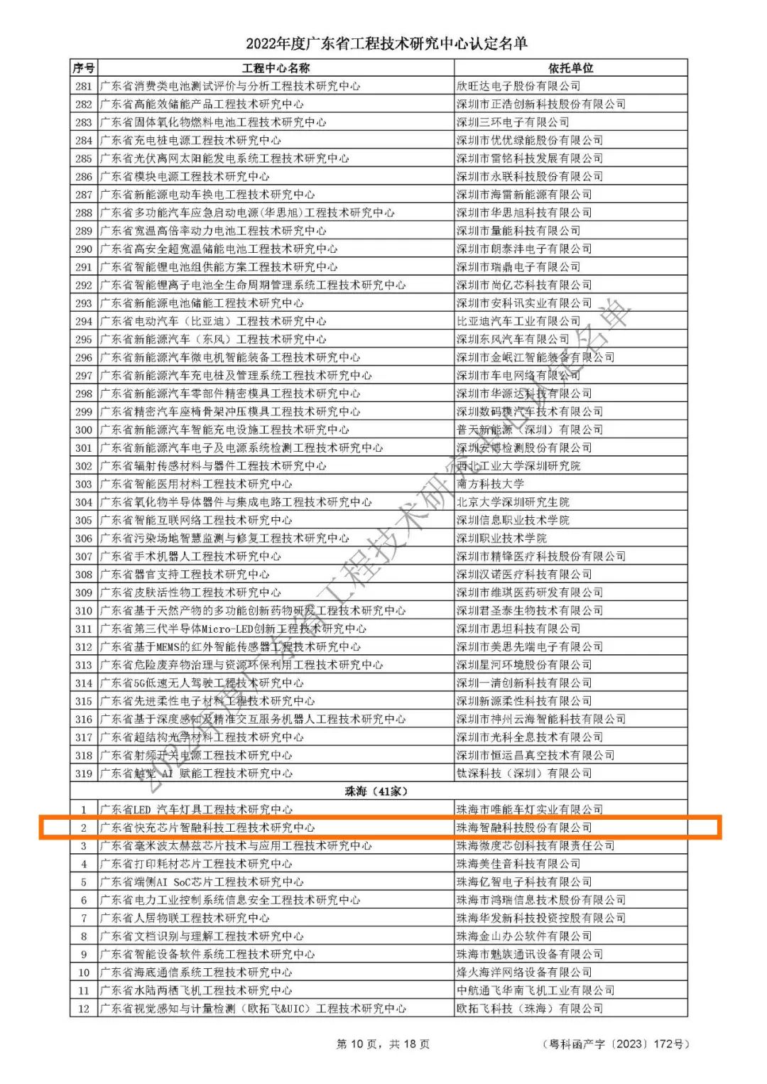 廣東科學技術廳文件3.jpg